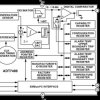 ± 2°C Accurate, 12-Bit Digital Temperature Sensor