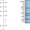 Low jitter, 1:2 LVCMOS fan-out clock buffer | PW | 8 | -40 to 85