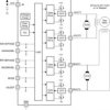 11-V, 1.5-A dual H-bridge motor driver with phase/enable | DSS | 12 | -40 to 85