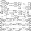 Three input low-noise clock jitter cleaner with dual loop PLLs | NKD | 64 | -40 to 85