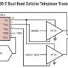 RF Power Controllers with 250kHz Control Loop Bandwidth and 40dB Dynamic Range