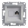ASFORA Gniazdo komputerowe RJ45 kat.6 aluminium EPH4700161 SCHNEIDER ELECTRIC