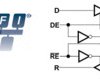 PROFIBUS RS-485 Transceiver | D | 8 | -40 to 85