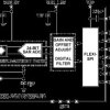 24-Bit, 500 kSPS, SAR ADC