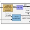 10-V to 80-V hot swap controller with improved current, voltage and power monitoring accuracy | PWP | 28 | -40 to 125