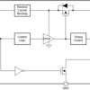 5.5-V, 2-A, 80-mΩ , 10-nA leakage load switch adj. rise time and adj output discharge | DBV | 6 | -40 to 125