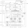 24-channel constant-current LED driver with global brightness and LED open Short Detection | DAP | 32 | -40 to 85