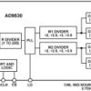 4 CML Output, Low Jitter Clock Generator with an Integrated 5.4 GHz VCO