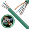 Kabel sieciowy U/UTP kat.5e skrętka 4x2x0,48mm wewnętrzny PVC zielony linka Alantec