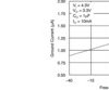 50-mA, ultra-low-IQ, low-dropout voltage regulator with power good | DCK | 5 | -40 to 85