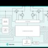 23V 3.2A USB-C Buck-Boost Charger with Integrated FETs for 2S Li-Ion Batteries