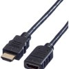 kabel HDMI
