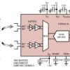 Buffered Dual, 16-Bit, 550ksps/Channel Differential ±10.24V ADC with 30V Common Mode Range