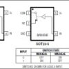 Fast, Low-Voltage, 2.5 Ohm, SPST, CMOS Analog Switches