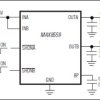 Dual, 300mA, Low-Noise Linear Regulator with Independent Shutdown in UCSP or TDFN