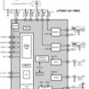 Dual High-Current Step-Down DC/DC and Dual Linear Regulator with I2C-Compatible Interface | RTW | 24 | -40 to 125