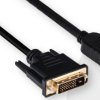 adapter DVI, HDMI