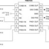 4-Channel Video Amplifier with 1-SD and 3-Full-HD Filters with 6-dB Gain | PW | 14 | -40 to 85