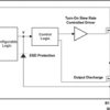 3.6-V, 0.5-A, 55-mΩ, 80nA leakage load switch with output discharge | YFP | 6 | -40 to 85