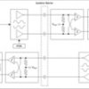 Automotive, ±250-mV input, precision current sensing basic isolated modulator | DW | 16 | -40 to 125