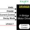 47-V, 3-A H-bridge motor driver with 32-level current regulation | PWP | 28 | -40 to 85
