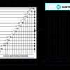 Precision, 16-Channel/Dual 8-Channel, Low-Voltage, CMOS Analog Multiplexers