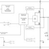 2.5V to 5.5V input, 2A high-efficiency synchronous buck converter with forced PWM in SOT-563 package