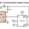 RF Power Controllers with 250kHz Loop BW and 45dB Dynamic Range