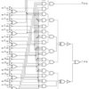 8-Bit Identity/Magnitude Comparators | N | 20 | -40 to 85