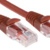 Kabel Ethernet Cat5e długość 2m Z zakończeniem RS PRO LSZH średnica 5.5mm