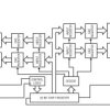 Quad 16-Bit Rail-to-Rail DACs in 16-Lead SSOP
