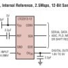 12-Bit, 2.5Msps Serial Sampling ADC in TSOT