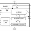 5V, Serial-Input, Voltage-Output 16-Bit DACs