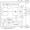 Automotive 3V to 17V, 1A Buck Converter in 3x3 QFN package | RGT | 16 | -40 to 125