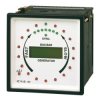 Licznik energii Socomec LCD Licznik energii