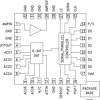 6-Bit Digital Variable Gain Amplifier SMT, DC - 6 GHz