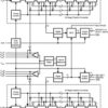 Dual-Channel, 12-Bit, 65-MSPS Analog-to-Digital Converter (ADC) | PAG | 64 | -40 to 85