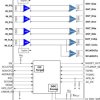 12-Gbps HDMI 2.1 sink redriver