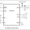 Mono 3.2W Class D Amplifier