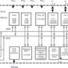 8 MHz metering MCU with 3 16-bit Sigma-Delta ADCs, 128-segment LCD, 8KB Flash, 256B RAM | PM | 64 | -40 to 85