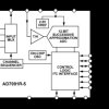 4-Channel, IC, Ultralow Power 12-Bit ADC in 20-Lead LFCSP/TSSOP