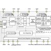 43-W stereo, digital-input closed-loop Class-D amplifier with integrated audio and Class-H control