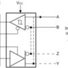 3-V to 5.5-V, 50-Mbps, full-duplex RS-485 transceiver with flexible IO and 70-V bus-fault protection