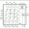 Programmable, High-Speed, Multiple Input/Output LVDS Crossbar Switches