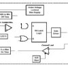 1.8-V to 6-V input range, 250-mA boost converter, AEC-Q100 qualified | DBV | 5 | -40 to 125