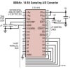 14-Bit, 800ksps Sampling A/D Converter with Shutdown
