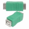 Przejście USB gniazdo B - gniazdo B