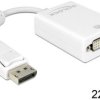 Delock 61765 DisplayPort / DVI adapter [1x złącze męskie DisplayPort - 1x złącze żeńskie DVI 29-pin] biały z rdzeniem fe
