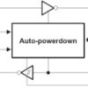 3- to 5.5-V single channel 1Mbps RS-232 line driver/receiver with +/-15-kV ESD protection | DB | 16 | 0 to 70