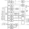 Quad UART with 16-Byte FIFOs | FN | 68 | 0 to 70